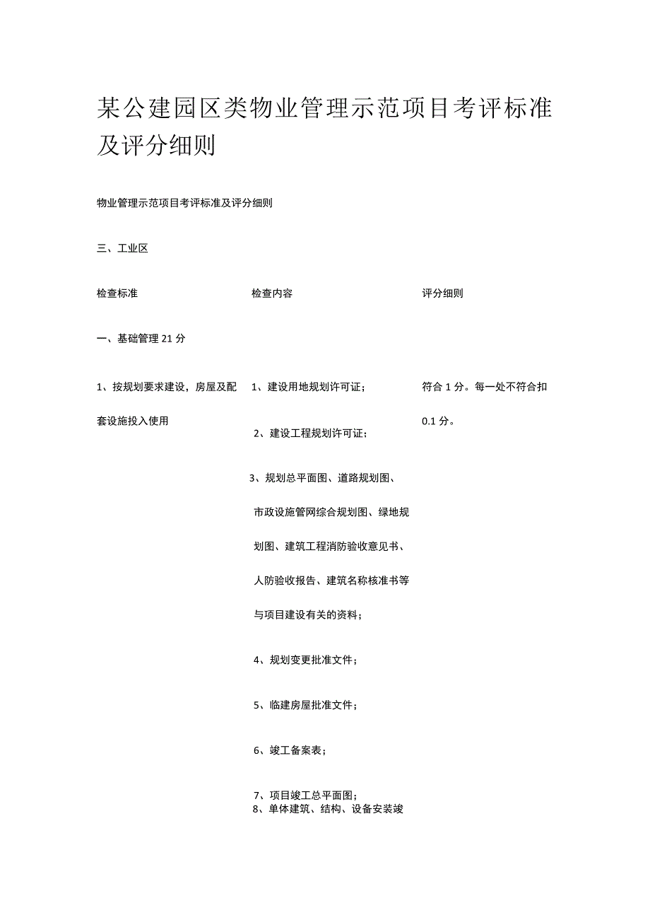 某公建园区类物业管理示范项目考评标准及评分细则.docx_第1页