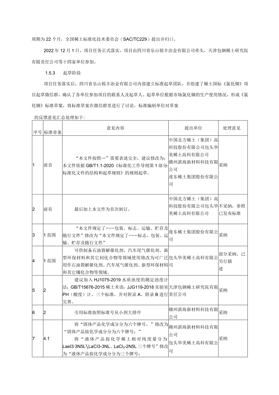 氯化镧编制说明.docx_第3页