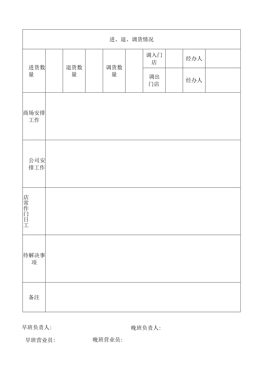 日工作交接记录表.docx_第3页