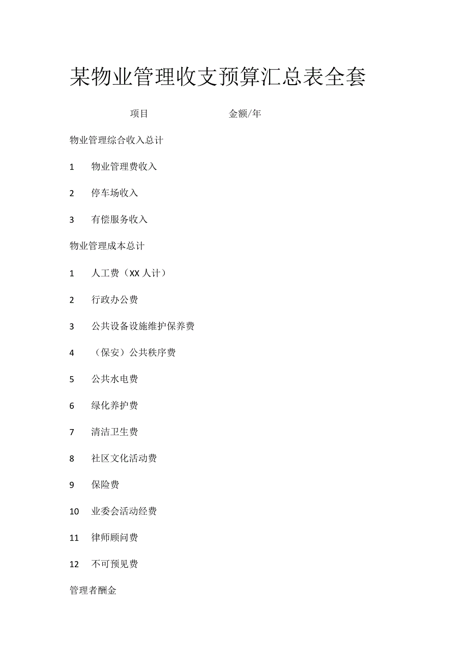 某物业管理收支预算汇总表全套.docx_第1页