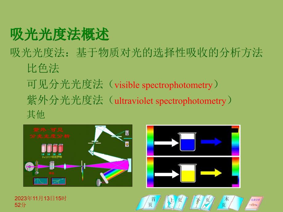 第09章吸光光度法.ppt_第3页