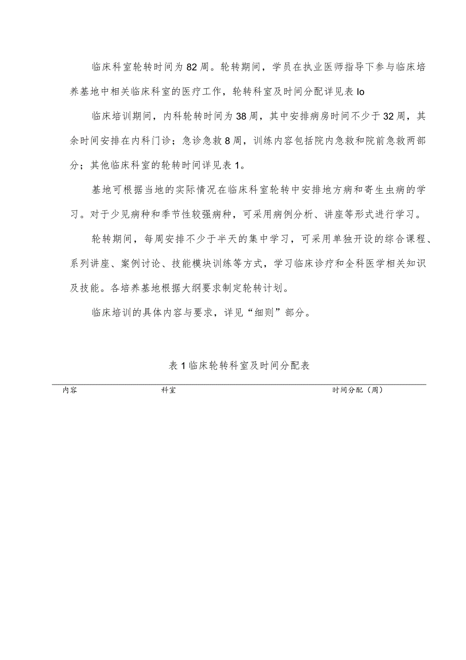 中医类别助理全科医生培训标准.docx_第3页