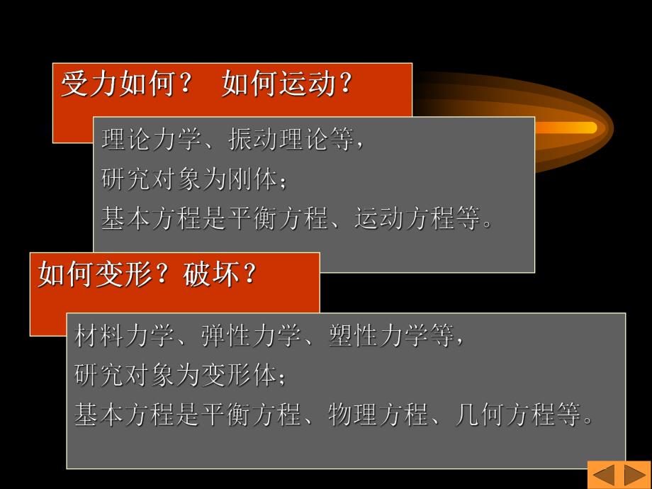 疲劳与断裂.ppt_第3页