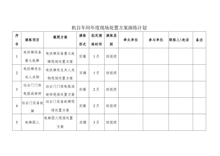 机自车间年度现场处置方案演练计划.docx_第1页