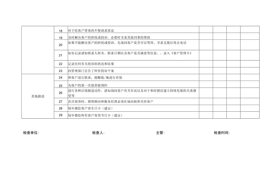 客户电话关怀流程表.docx_第2页