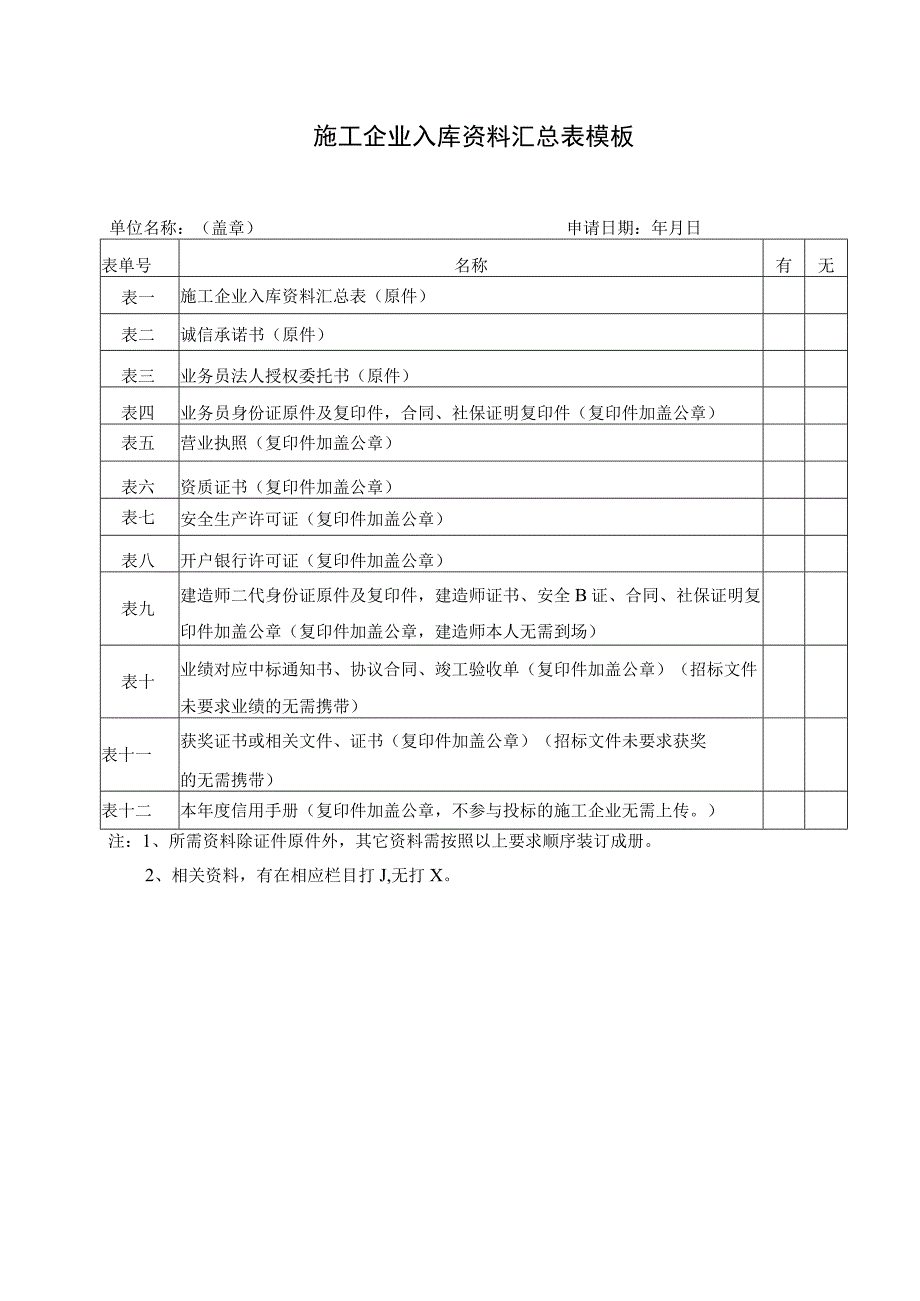 施工企业入库资料汇总表模板.docx_第1页