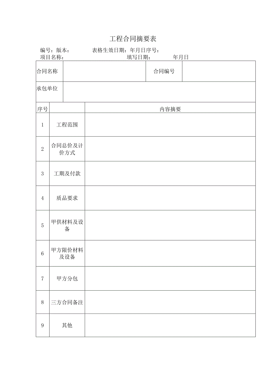 工程合同摘要表模板.docx_第1页