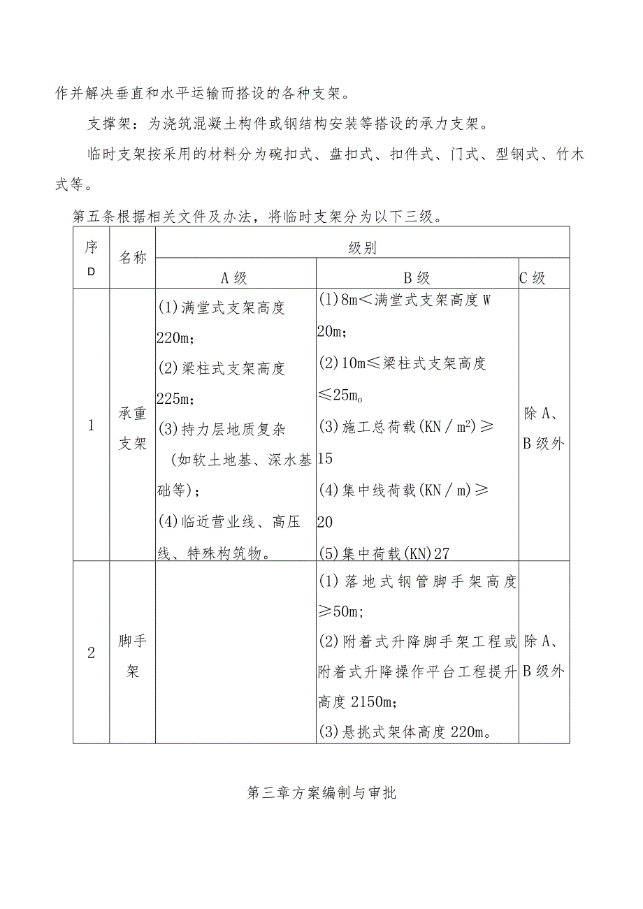 临时支架设施管理办法.docx_第2页