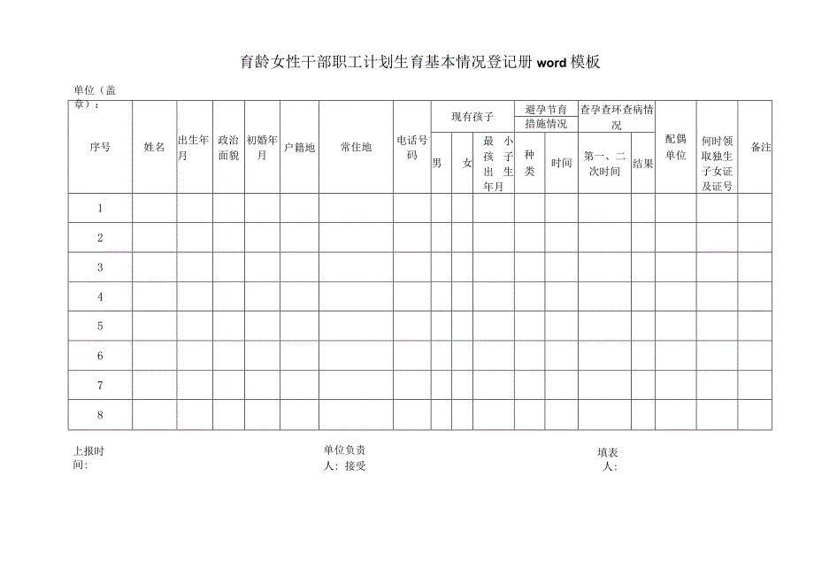 育龄女性干部职工计划生育基本情况登记册word模板.docx_第1页