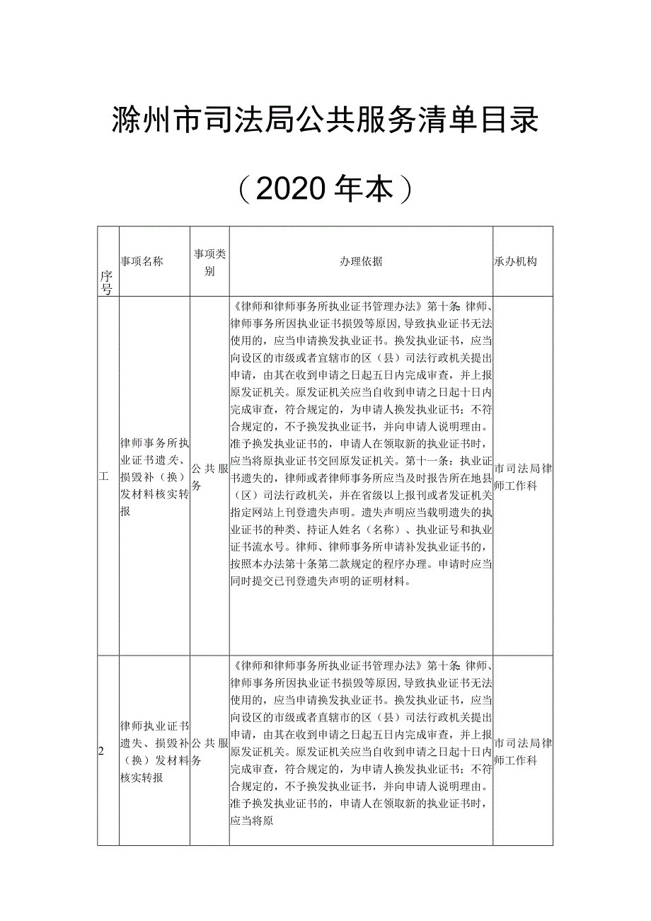 滁州市司法局公共服务清单目录2020年本.docx_第1页