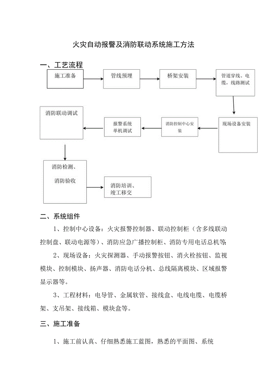 火灾自动报警及消防联动系统施工方法.docx_第1页