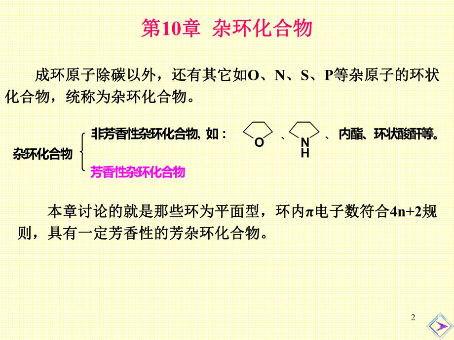 第10章杂环化合物.ppt_第2页