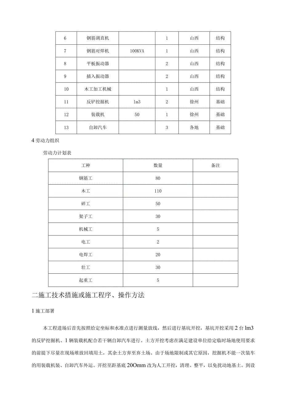 输煤系统项目施工技术方案指导.docx_第2页