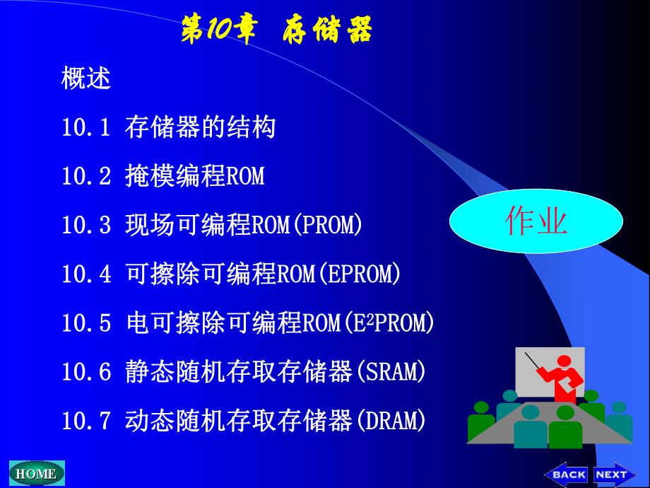 第10章存储器.ppt_第1页