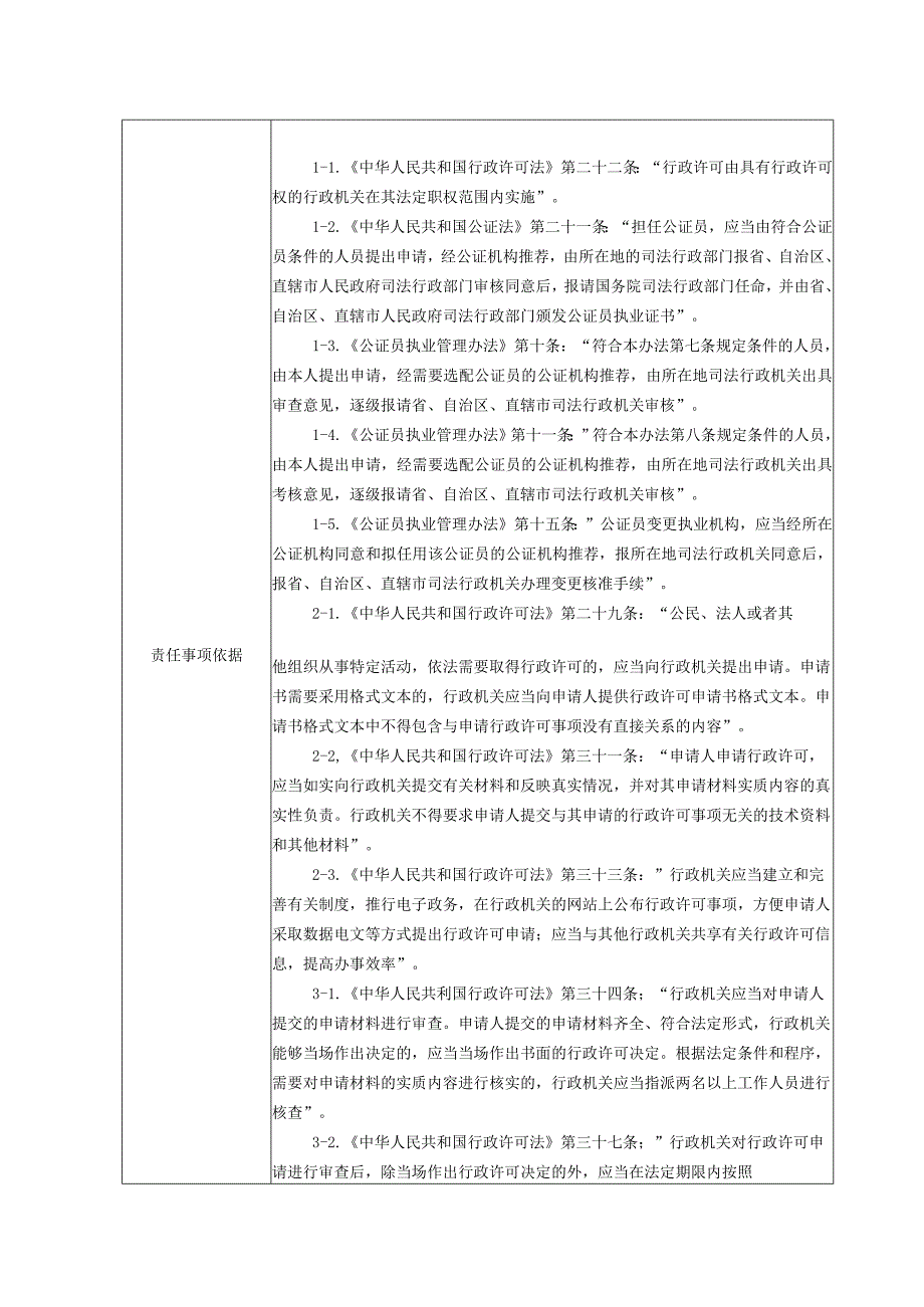 简阳市司法局责任清单.docx_第3页