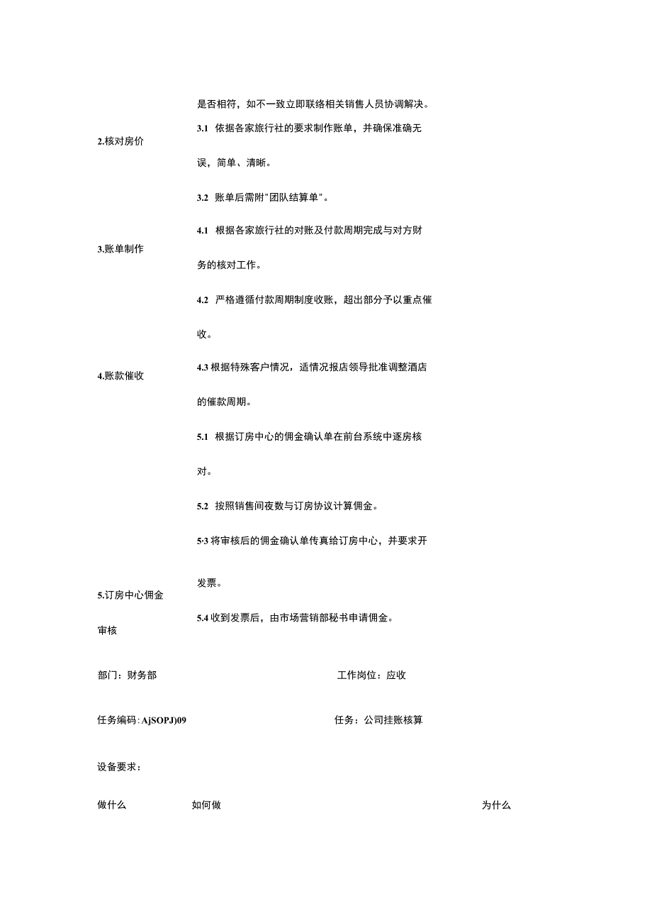 财务部管理手册 住店客人签字挂账.docx_第3页