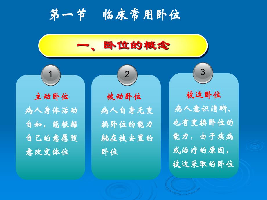 病人卧位与安全的护理.ppt_第3页