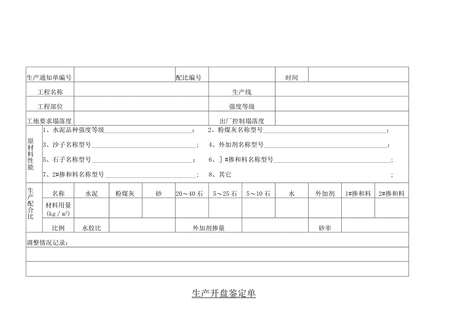 生产开盘鉴定单.docx_第1页