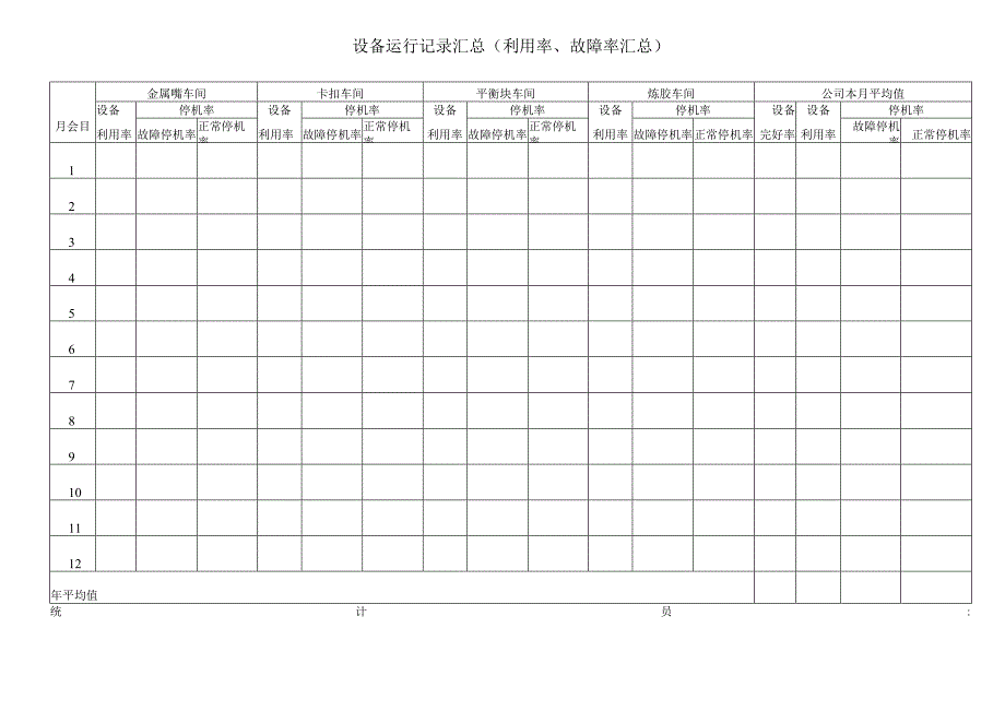 设备运行记录.docx_第1页