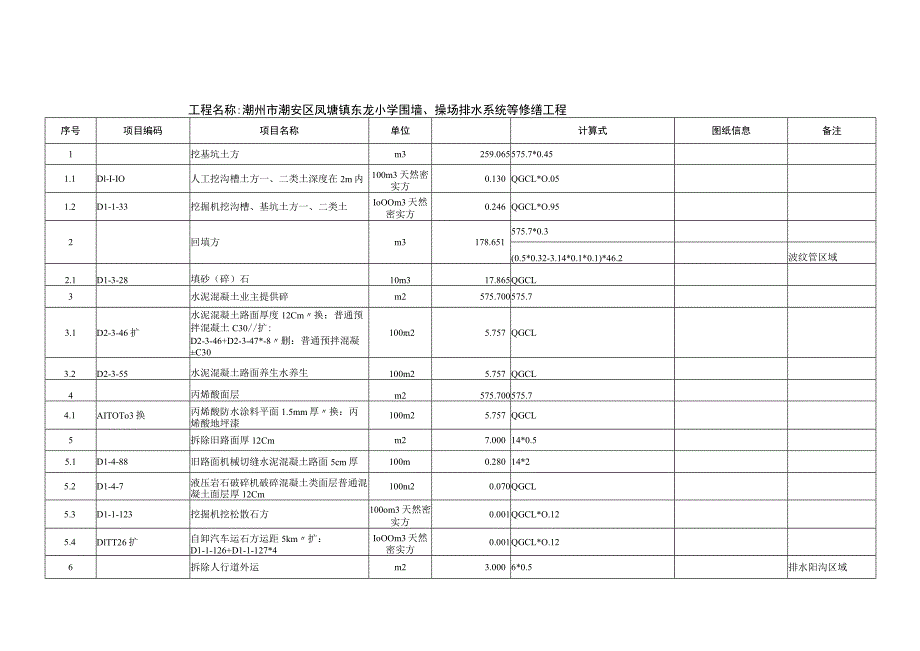 潮州市潮安区凤塘镇东龙小学围墙、操场排水系统等修缮工程计算书.docx_第2页