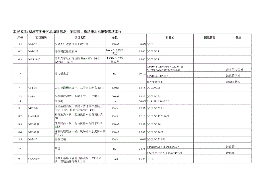 潮州市潮安区凤塘镇东龙小学围墙、操场排水系统等修缮工程计算书.docx_第3页