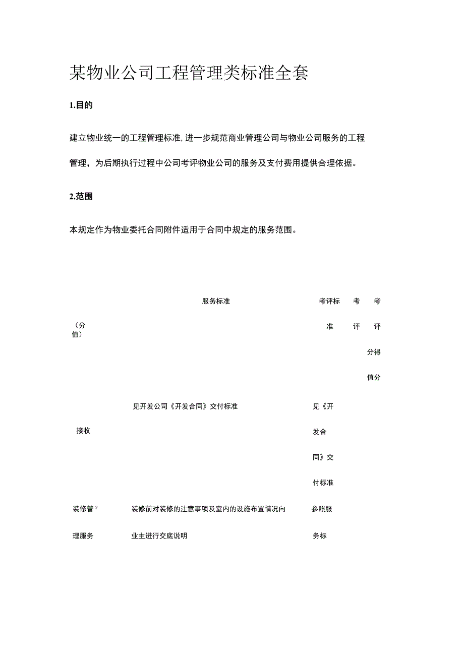 某物业公司工程管理类标准全套.docx_第1页