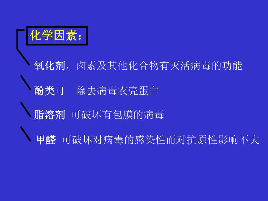 病毒感染检查方法与防治原则名师编辑PPT课件.ppt_第3页