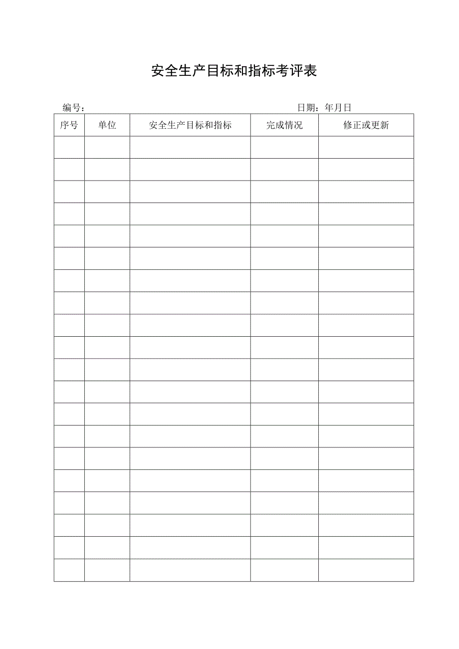 安全生产目标和指标考评表.docx_第1页