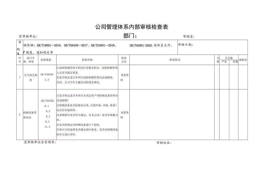 公司管理体系内部审核检查表.docx_第1页