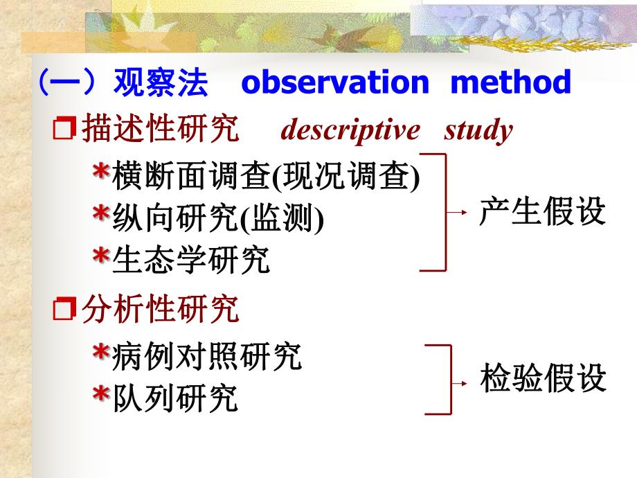 病例对照研究ppt课件名师编辑PPT课件.ppt_第3页