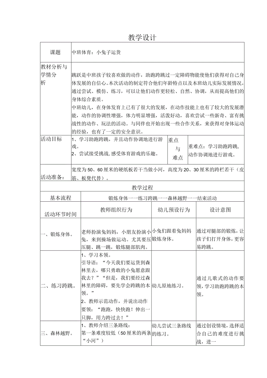 幼儿园中班体育《小兔子运货》教学设计.docx_第1页