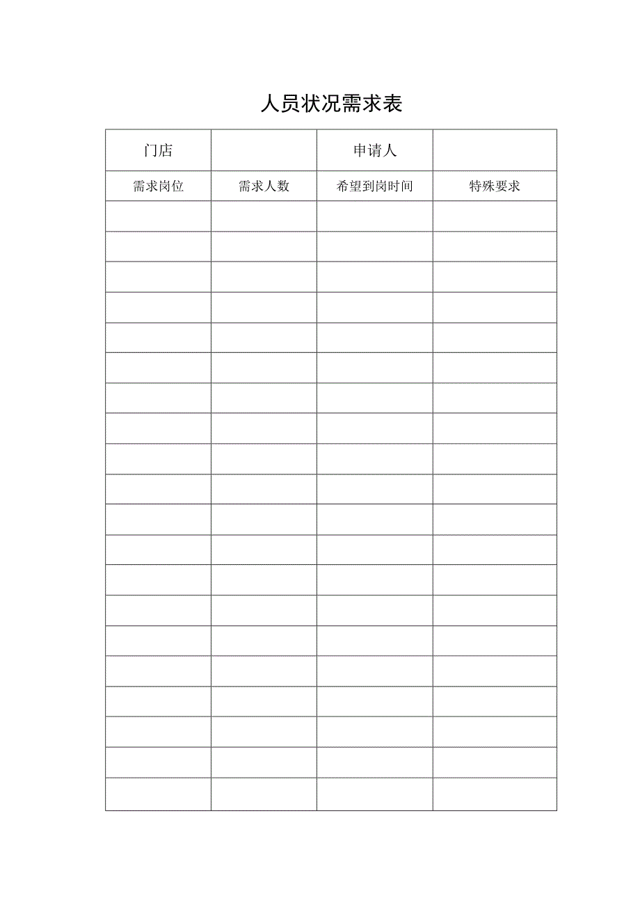 人员状况需求表.docx_第1页