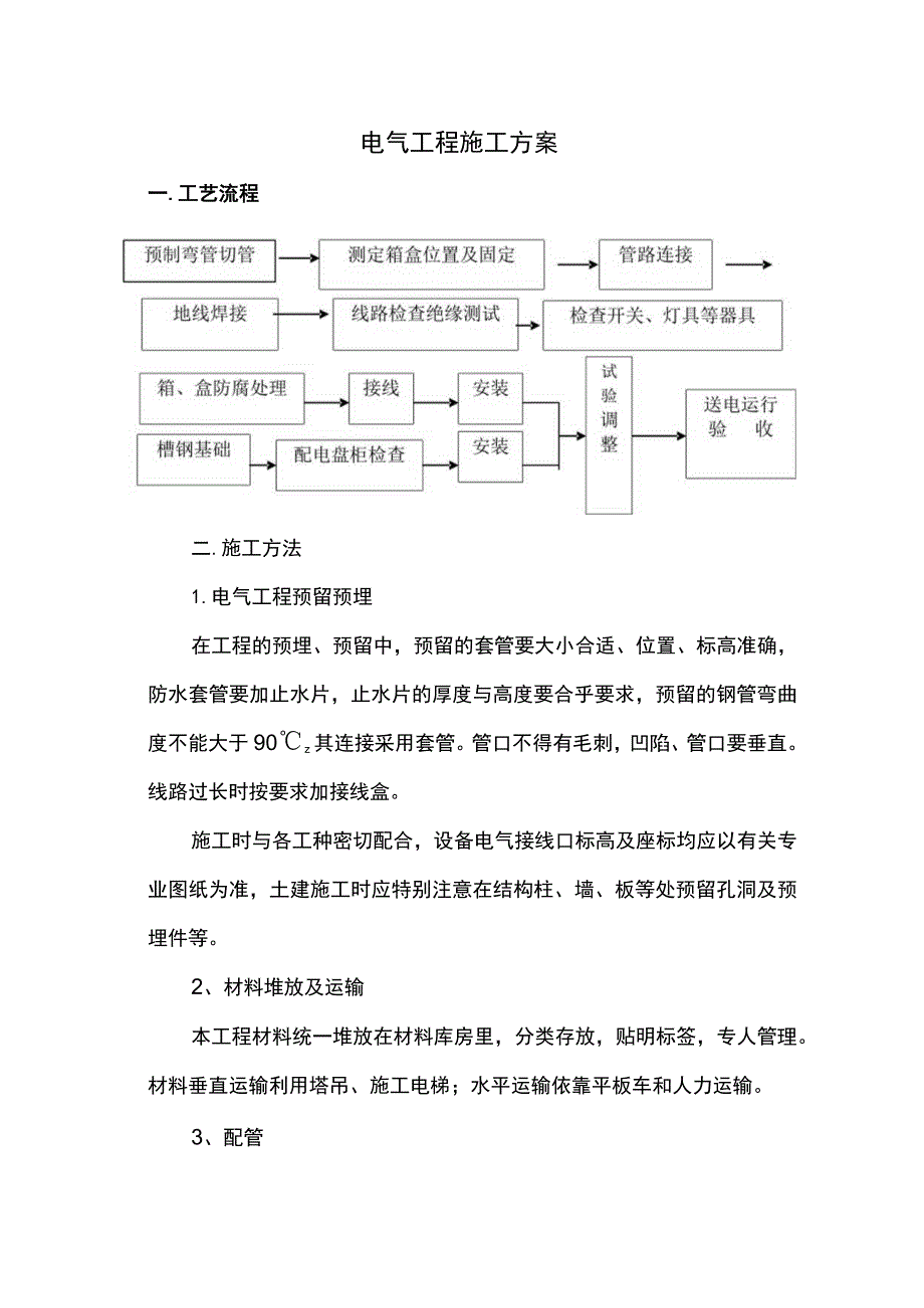 电气工程施工方案-(全面).docx_第1页