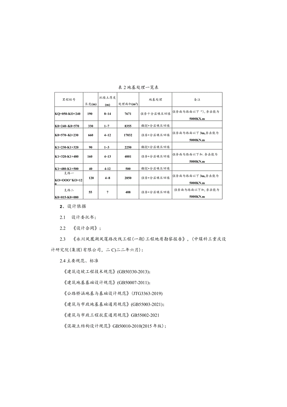 凤莲路改线工程设计说明.docx_第1页