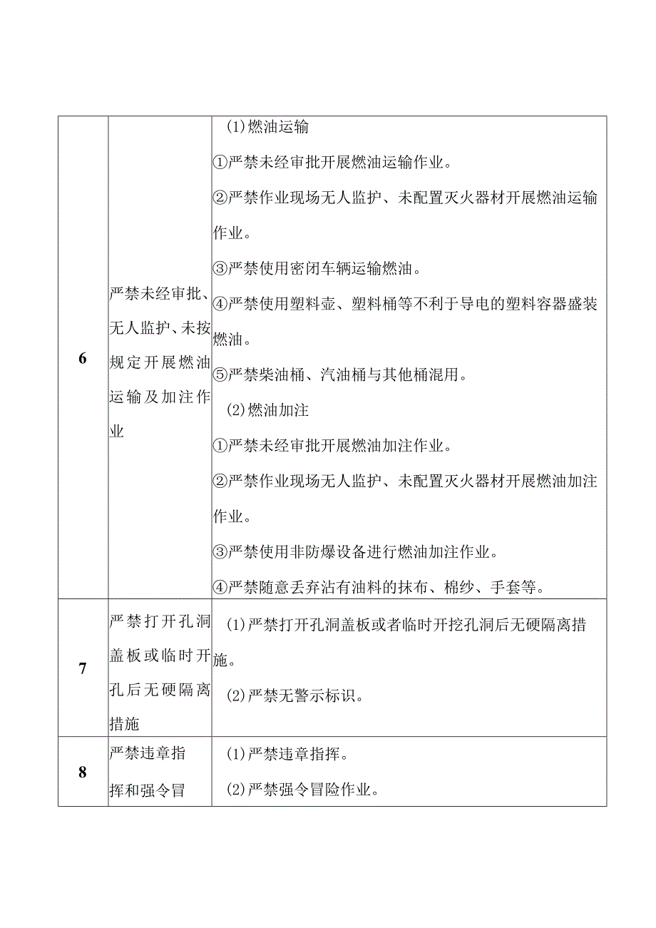 车辆驾驶服务作业安全禁止清单.docx_第3页