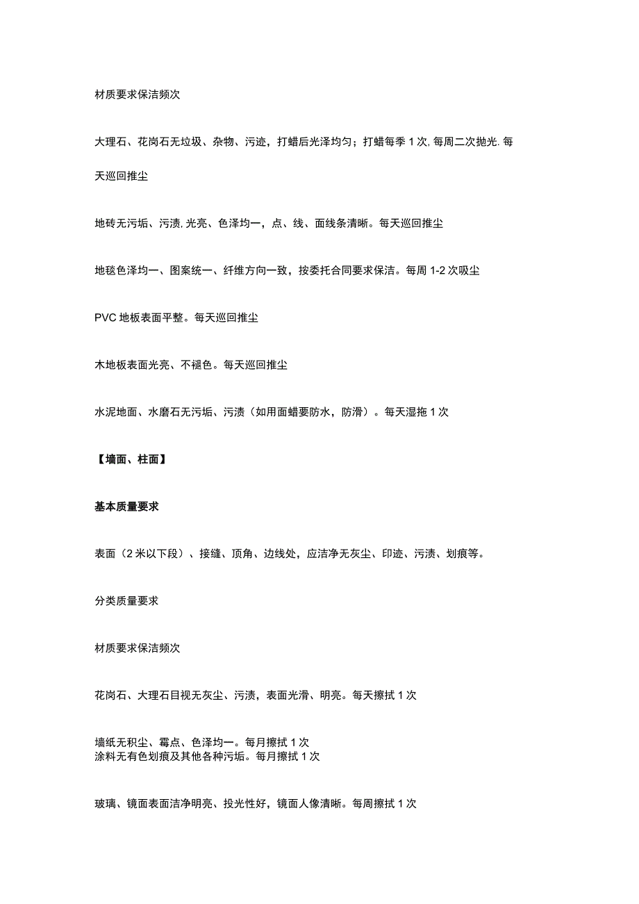 某5A级写字楼保洁服务方案.docx_第2页