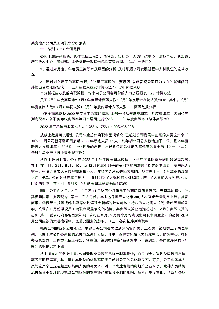 某房地产公司员工离职率分析报告.docx_第1页