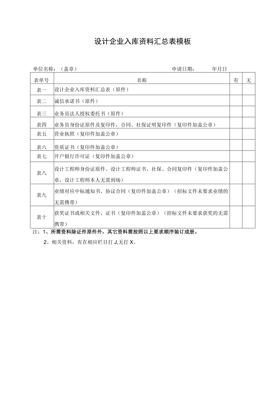 设计企业入库资料汇总表模板.docx_第1页