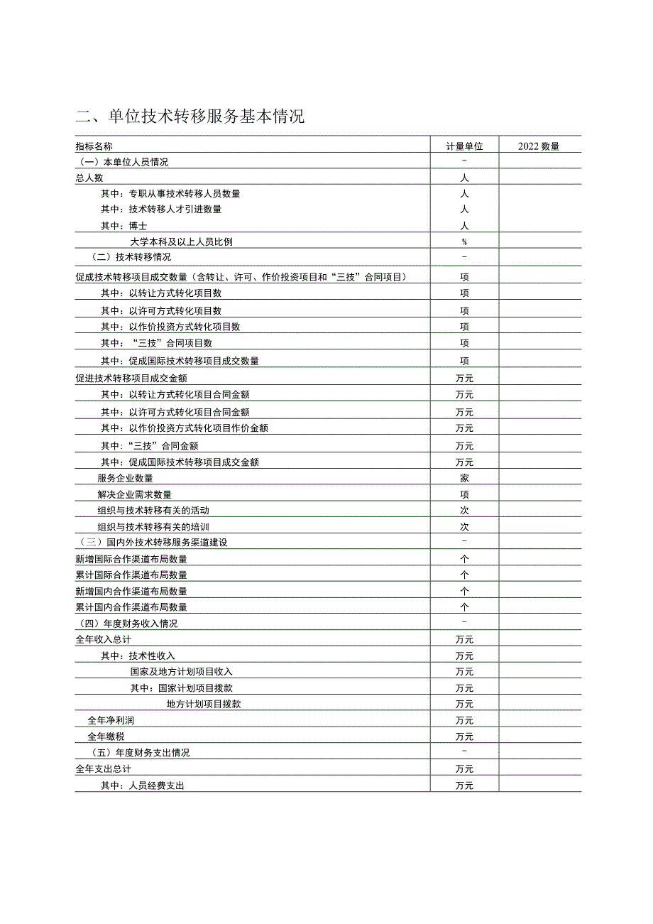 上海市科技成果转化服务机构年度报告.docx_第3页