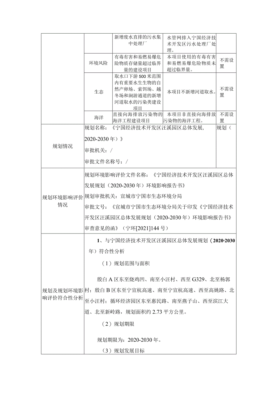 安徽朴嘉新材料科技有限公司橡胶制品生产项目环境影响报告表.docx_第3页