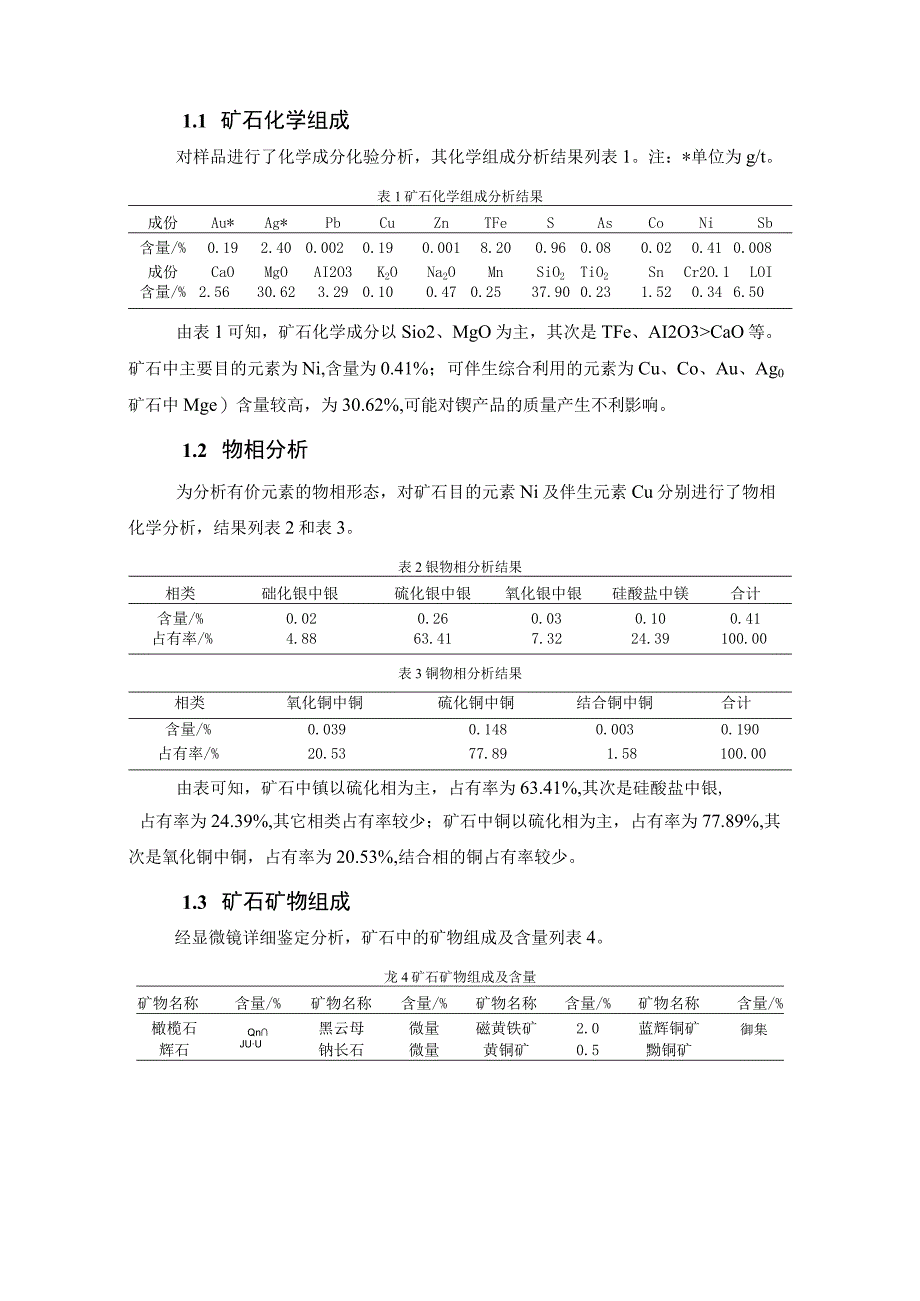 某铜镍矿工艺矿物学特性及其影响分析.docx_第2页