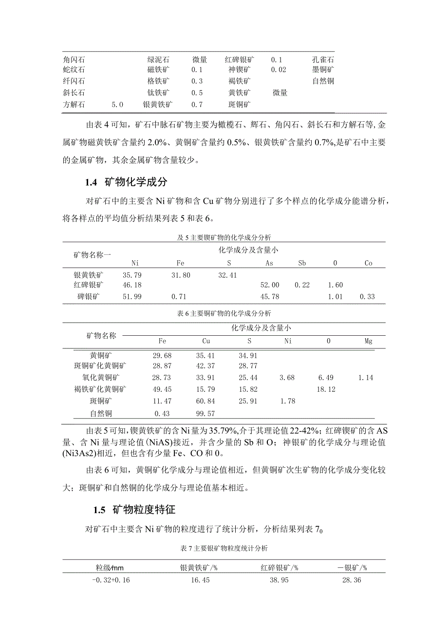 某铜镍矿工艺矿物学特性及其影响分析.docx_第3页