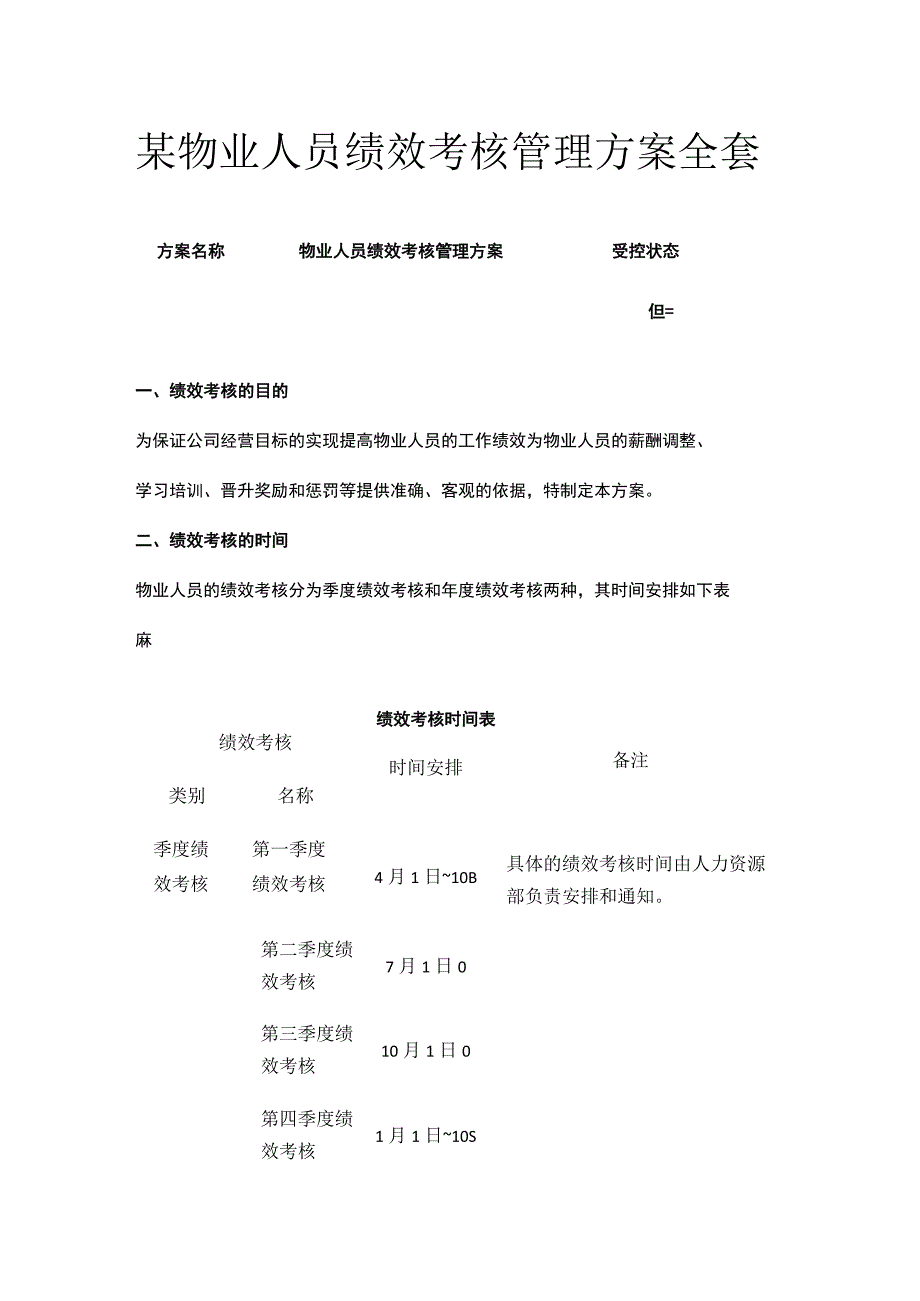 某物业人员绩效考核管理方案全套.docx_第1页