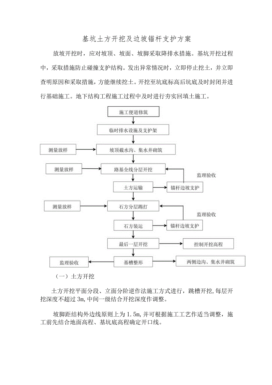 基坑土方开挖及边坡锚杆支护方案.docx_第1页