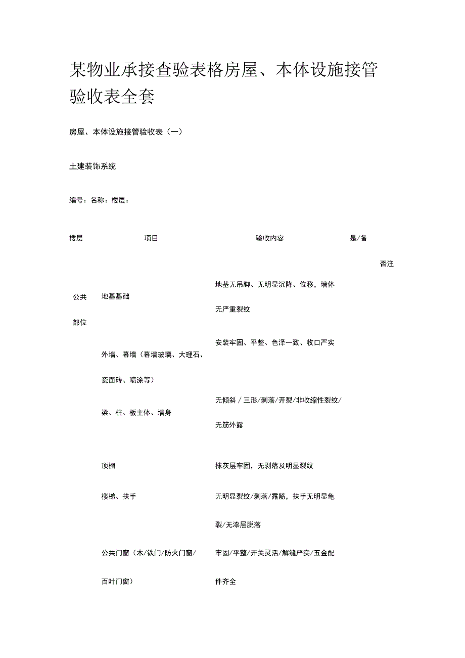 某物业承接查验表格 房屋本体设施接管验收表全套.docx_第1页