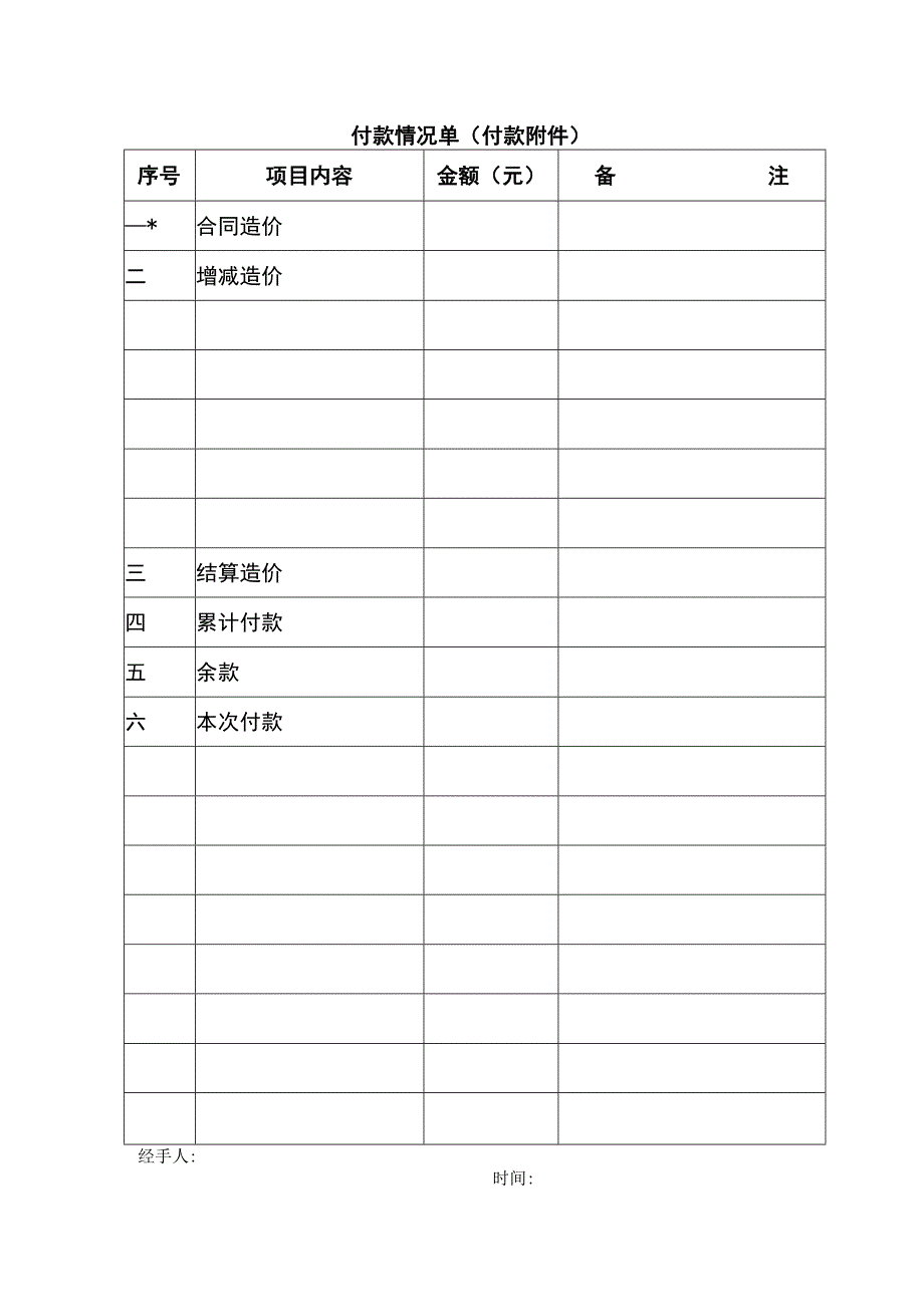 付款情况单(付款附件).docx_第1页