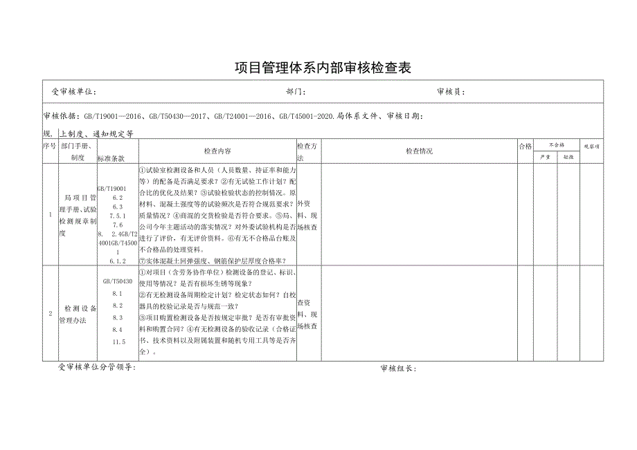 项目管理体系内部审核检查表.docx_第1页