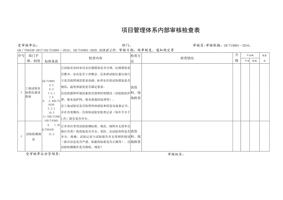 项目管理体系内部审核检查表.docx_第2页