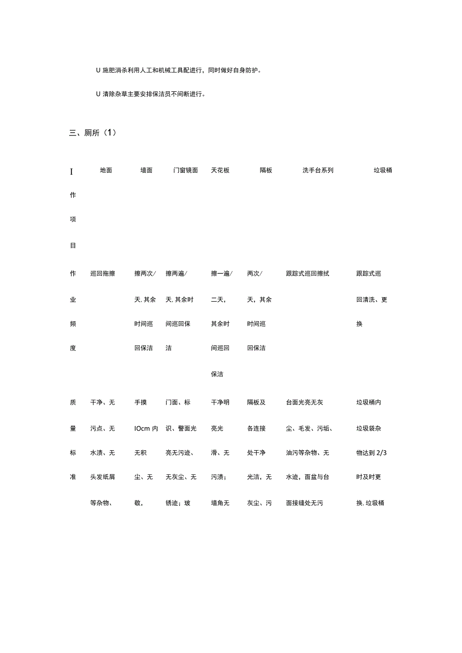 某景区物业保洁服务工作流程与质量标准.docx_第3页