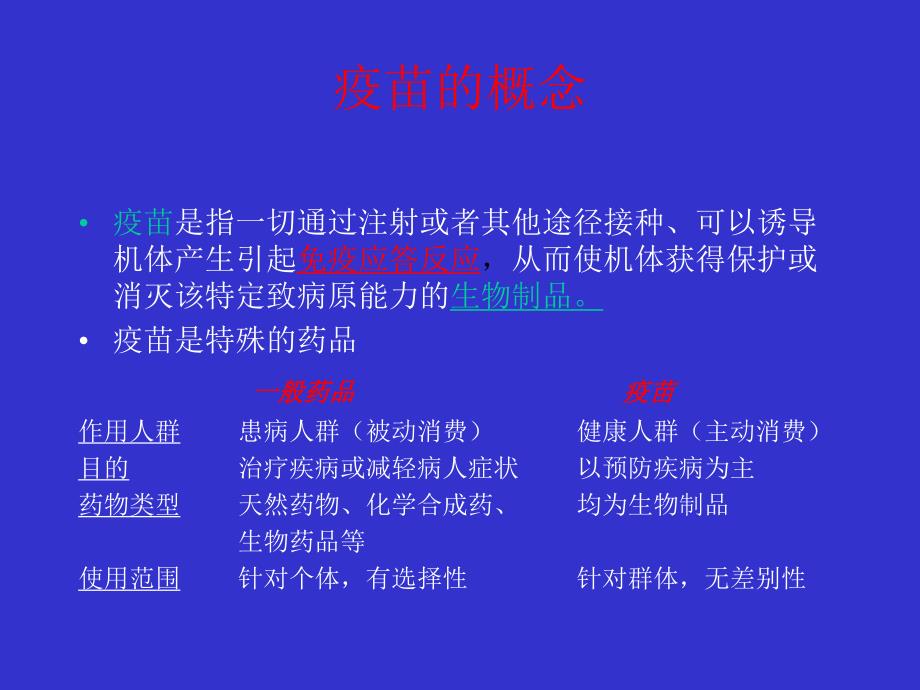 疫苗基本知识与行业介绍.ppt_第2页